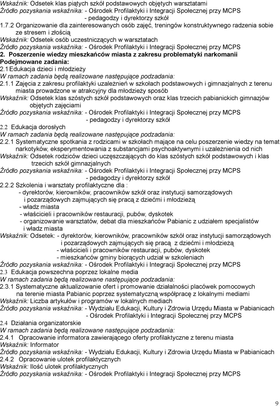 Poszerzenie wiedzy mieszkańców miasta z zakresu problematyki narkomanii 2.1 