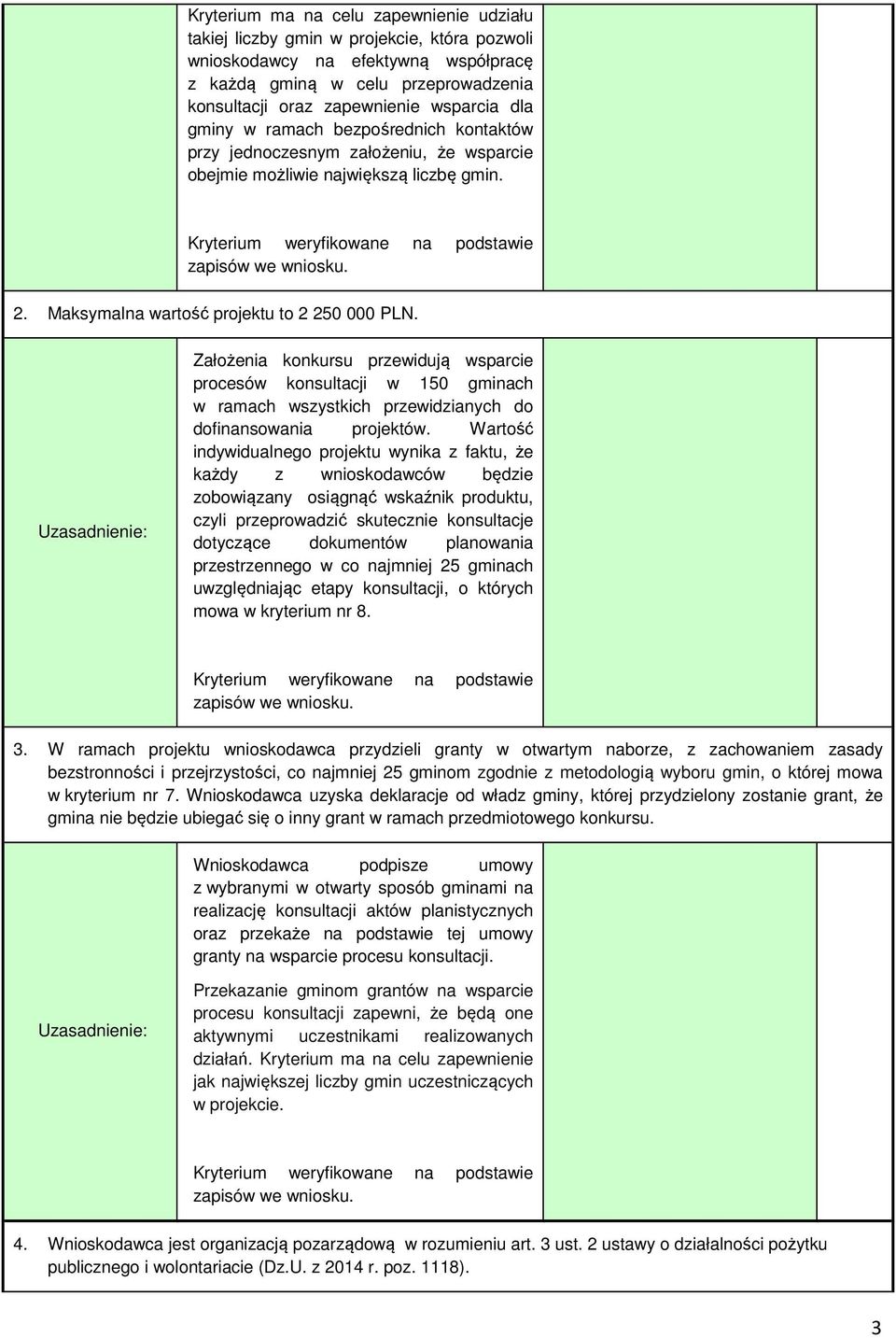 Założenia konkursu przewidują wsparcie procesów konsultacji w 150 gminach w ramach wszystkich przewidzianych do dofinansowania projektów.