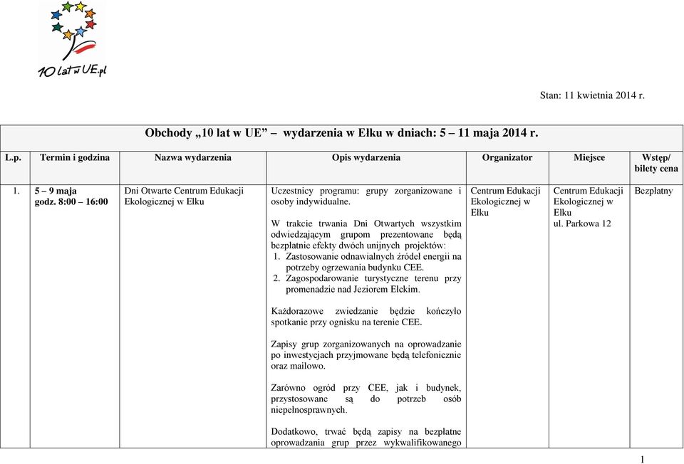 W trakcie trwania Dni Otwartych wszystkim odwiedzającym grupom prezentowane będą bezpłatnie efekty dwóch unijnych projektów: 1.