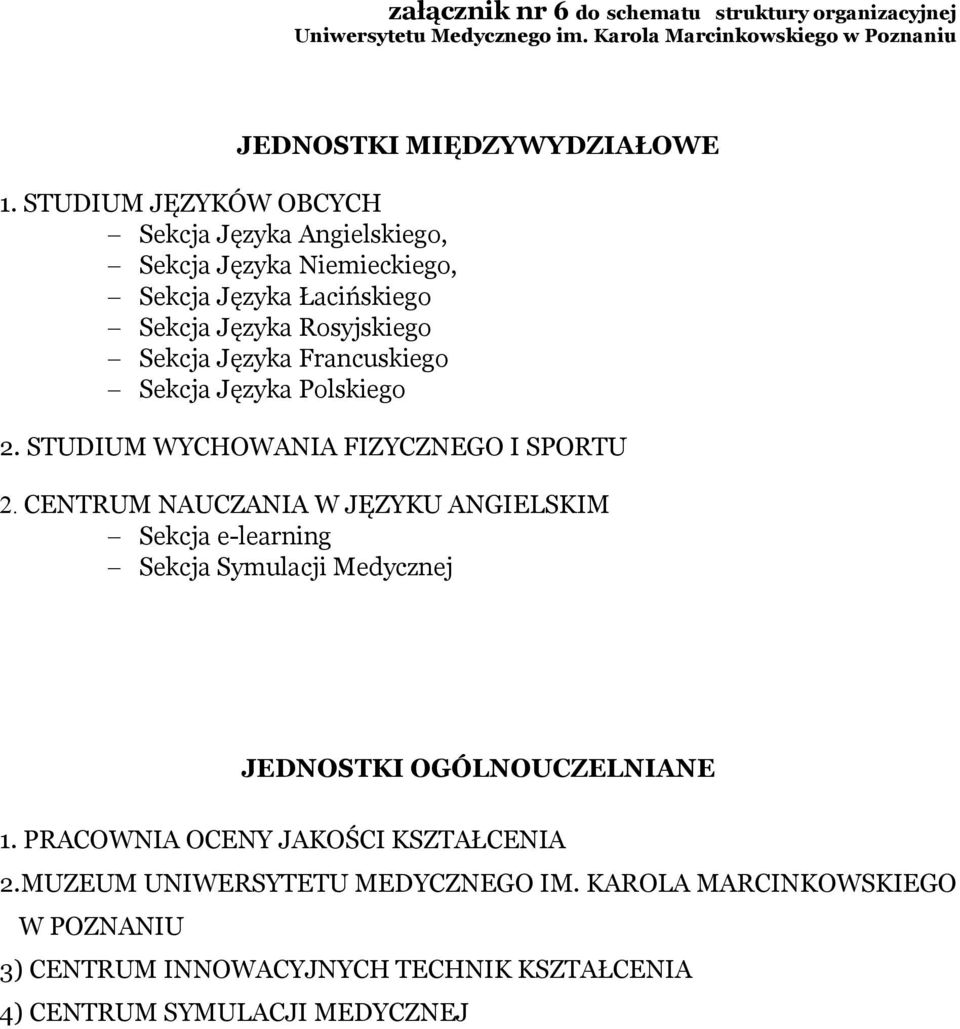 Języka Polskiego JEDNOSTKI MIĘDZYWYDZIAŁOWE 2. STUDIUM WYCHOWANIA FIZYCZNEGO I SPORTU 2.