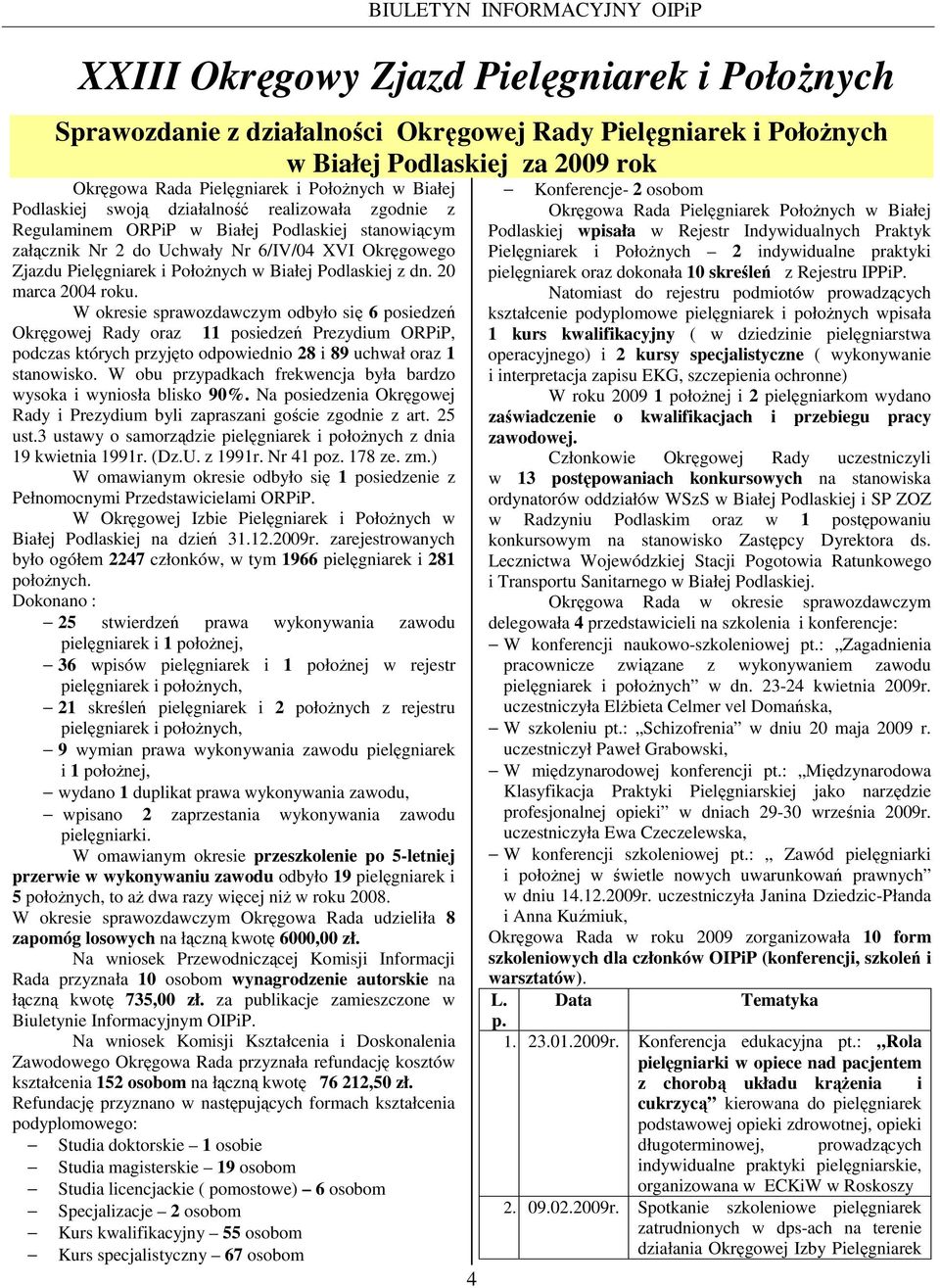 Pielęgniarek i PołoŜnych w Białej Podlaskiej z dn. 20 marca 2004 roku.