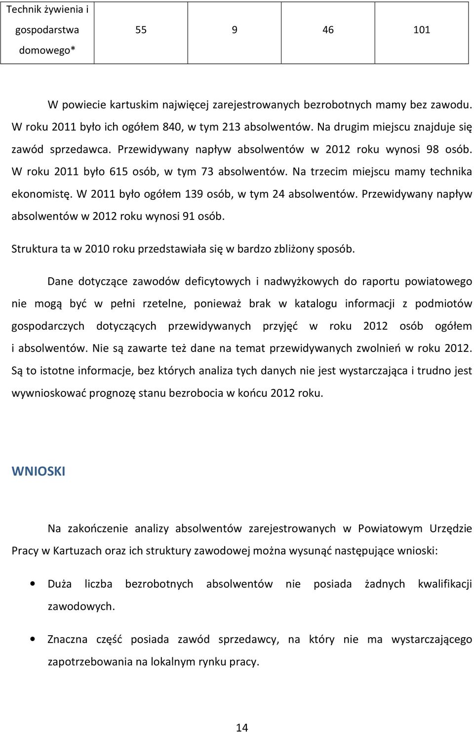 Na trzecim miejscu mamy technika ekonomistę. W 2011 było ogółem 139 osób, w tym 24 absolwentów. Przewidywany napływ absolwentów w 2012 roku wynosi 91 osób.