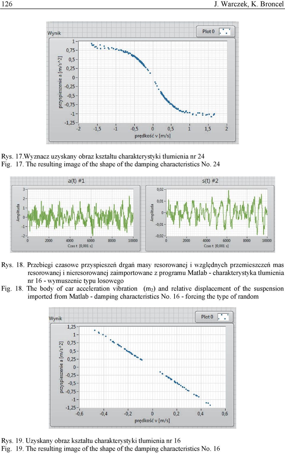 Przebeg czasowe przyspeszeń drgań masy resorowanej względnych przemeszczeń mas resorowanej neresorowanej zamportowane z programu Matlab - charakterystyka tłumena nr 16
