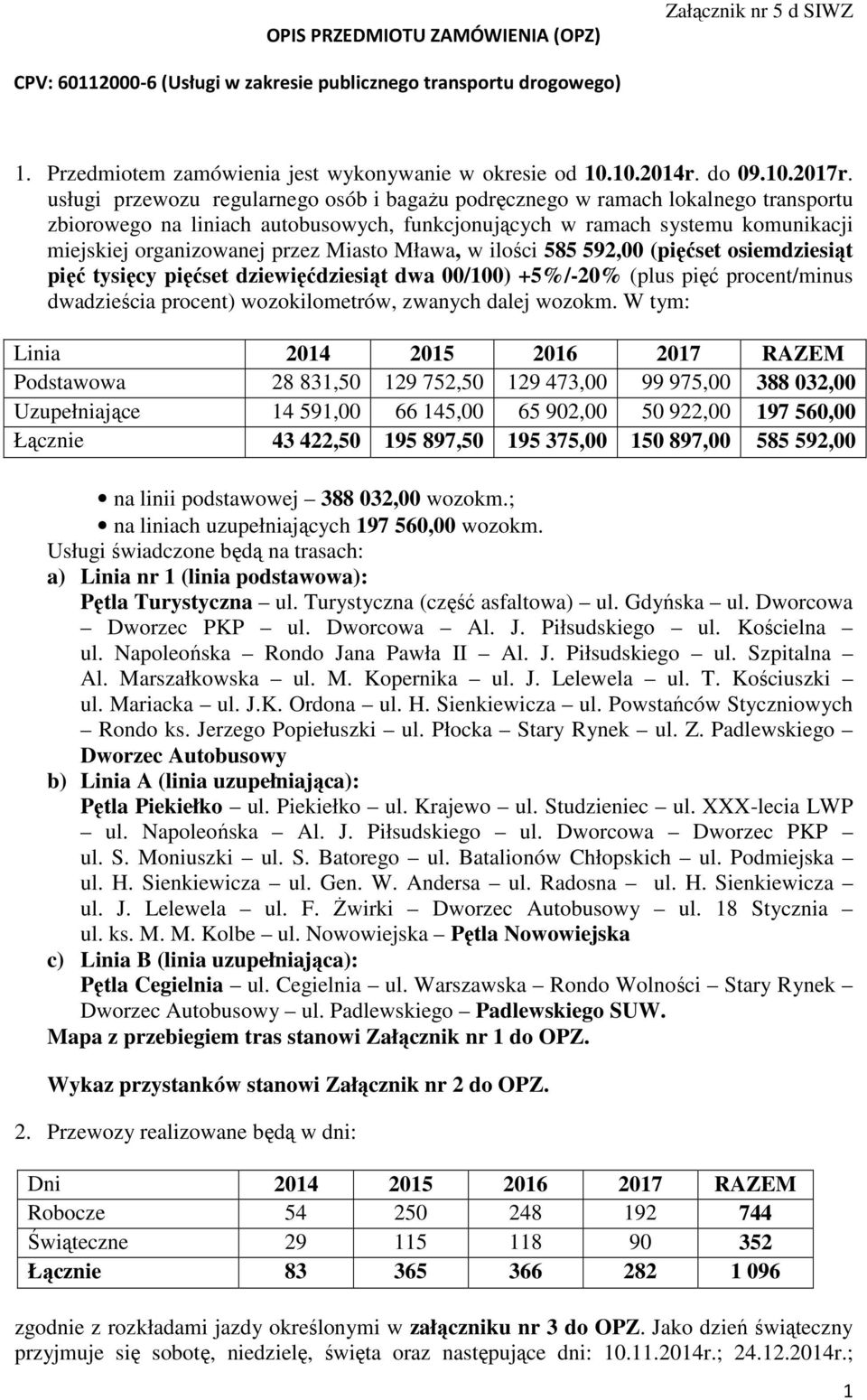 usługi przewozu regularnego osób i bagażu podręcznego w ramach lokalnego transportu zbiorowego na liniach autobusowych, funkcjonujących w ramach systemu komunikacji miejskiej organizowanej przez