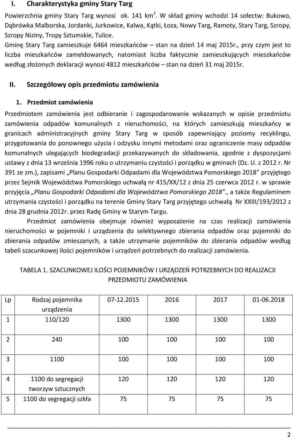 Gminę Stary Targ zamieszkuje 6464 mieszkańców stan na dzień 14 maj 2015r.