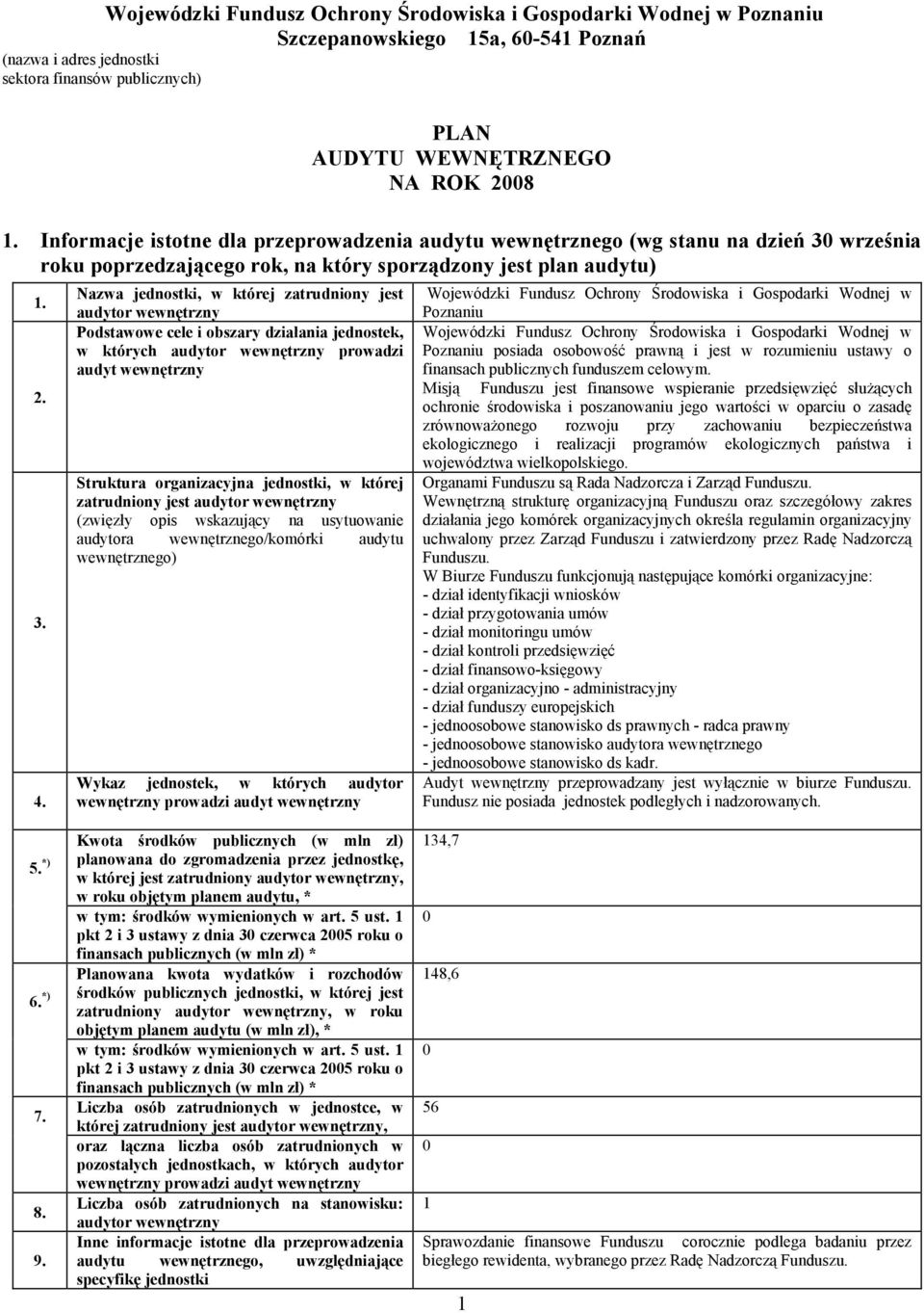 Nazwa jednostki, w której zatrudniony jest audytor wewnętrzny Podstawowe cele i obszary działania jednostek, w których audytor wewnętrzny prowadzi audyt wewnętrzny Struktura organizacyjna jednostki,