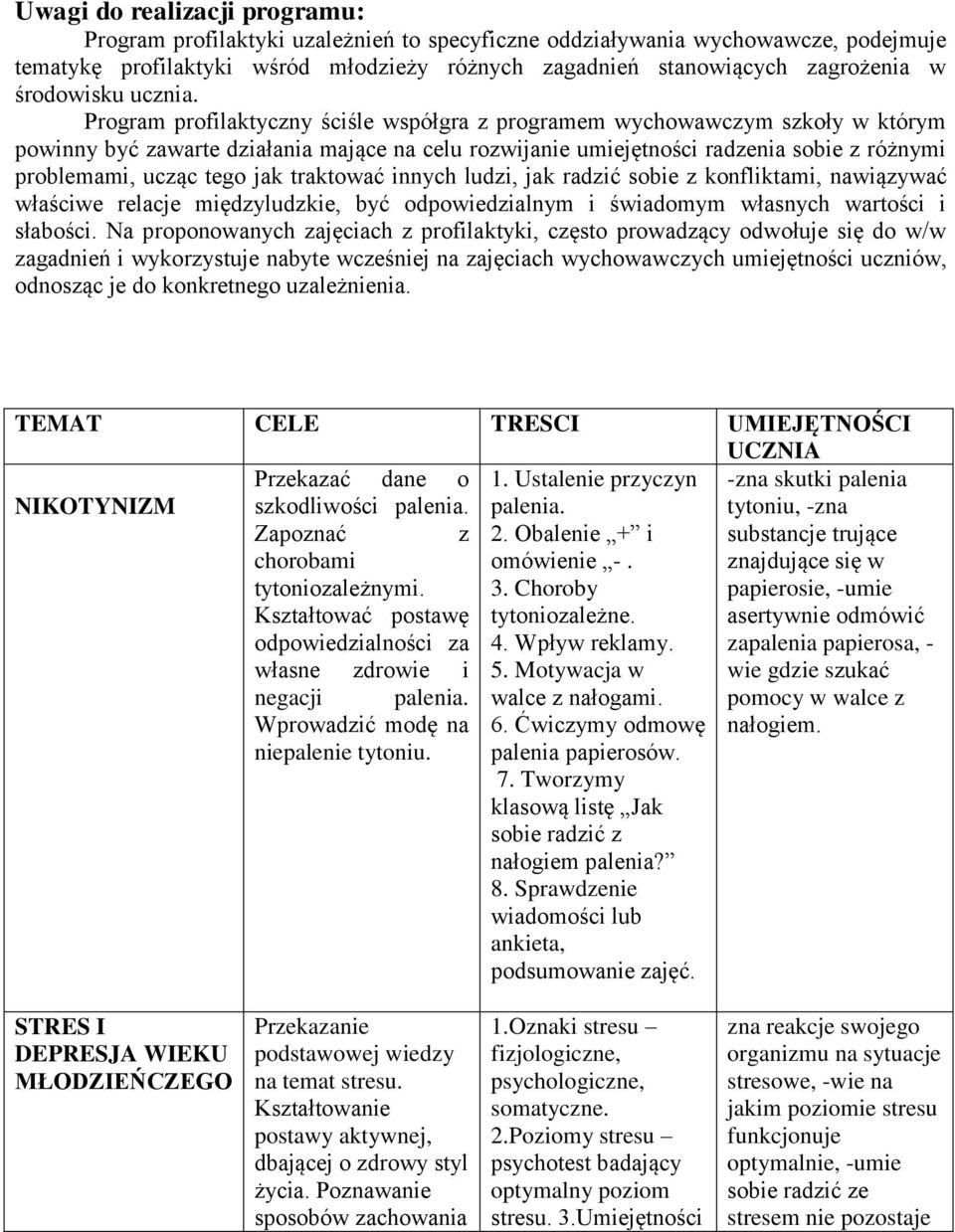 Program profilaktyczny ściśle współgra z programem wychowawczym szkoły w którym powinny być zawarte działania mające na celu rozwijanie umiejętności radzenia sobie z różnymi problemami, ucząc tego