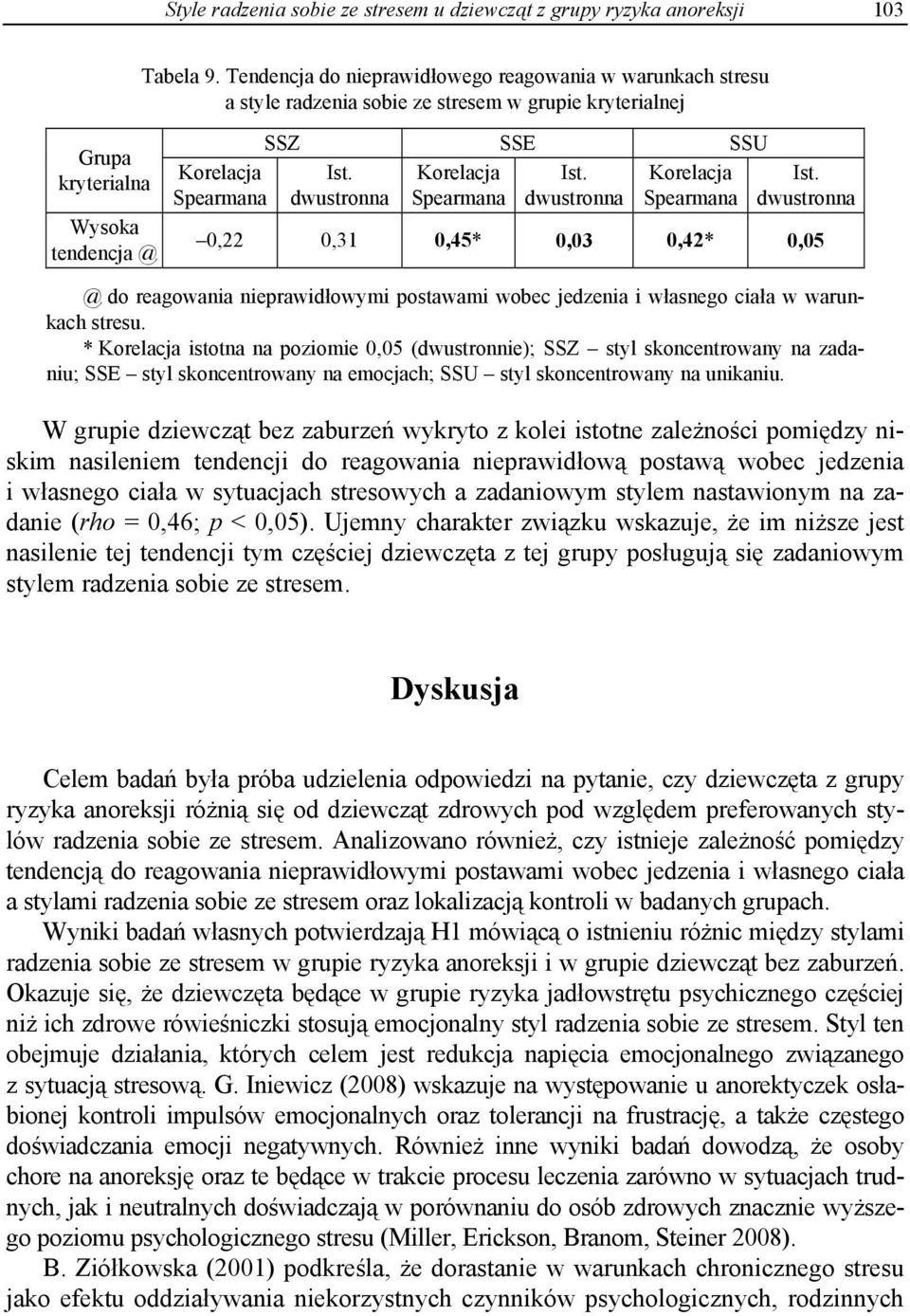 Korelacja dwustronna Spearmana dwustronna Spearmana Ist. dwustronna 0,22 0,31 0,45* 0,03 0,42* 0,05 @ do reagowania nieprawidłowymi postawami wobec jedzenia i własnego ciała w warunkach stresu.