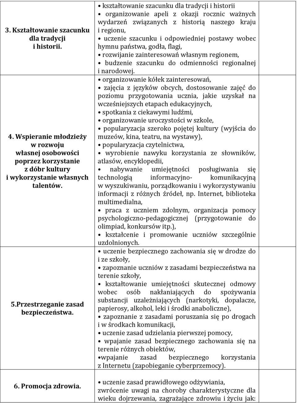 kształtowanie szacunku dla tradycji i historii organizowanie apeli z okazji rocznic ważnych wydarzeń związanych z historią naszego kraju i regionu, uczenie szacunku i odpowiedniej postawy wobec hymnu