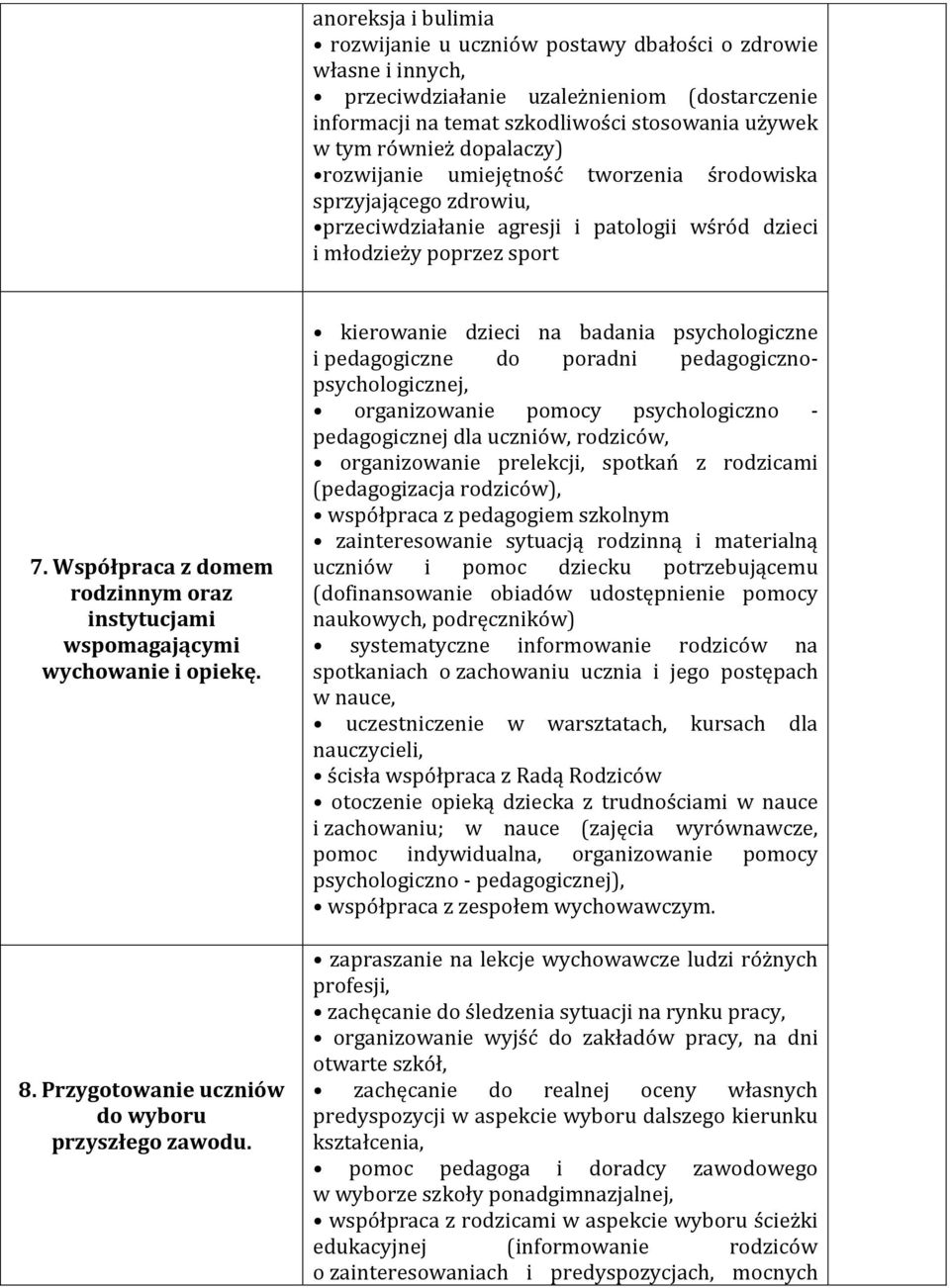 Współpraca z domem rodzinnym oraz instytucjami wspomagającymi wychowanie i opiekę. 8. Przygotowanie uczniów do wyboru przyszłego zawodu.