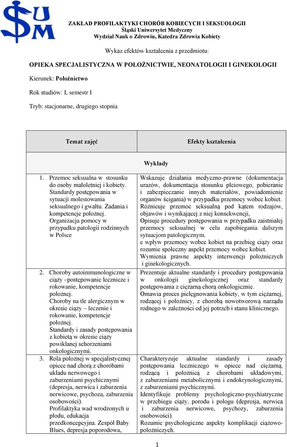 Organizacja pomocy w przypadku patologii rodzinnych w Polsce 2. Choroby autoimmunologiczne w ciąży postępowanie lecznicze i rokowanie, kompetencje położnej.