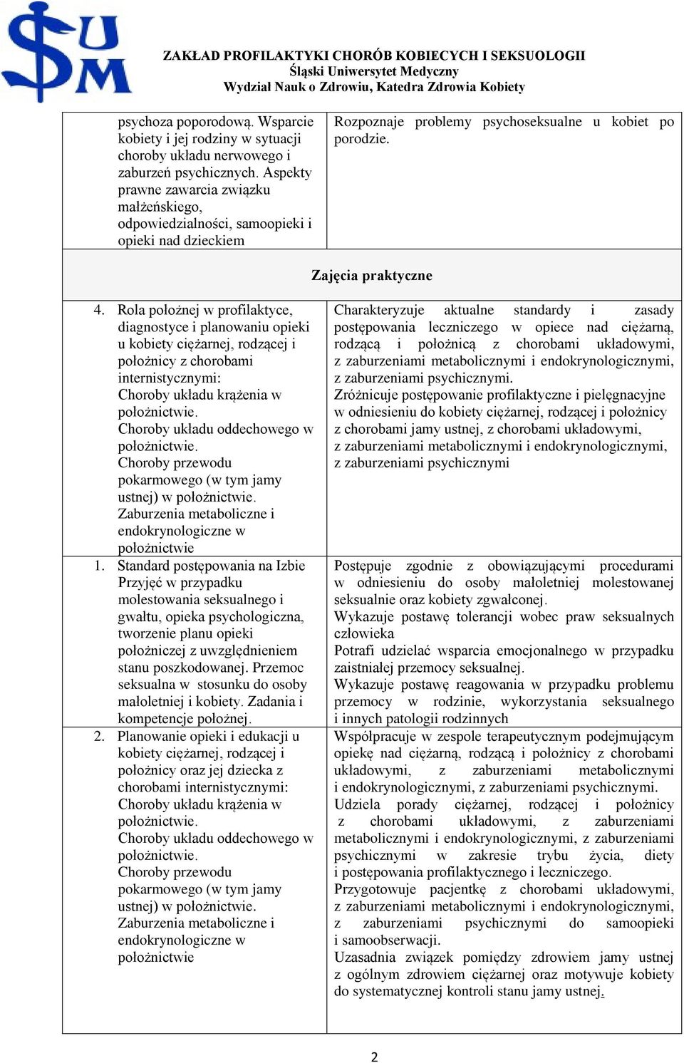 Rola położnej w profilaktyce, diagnostyce i planowaniu opieki u kobiety ciężarnej, rodzącej i położnicy z chorobami internistycznymi: Choroby układu krążenia w położnictwie.