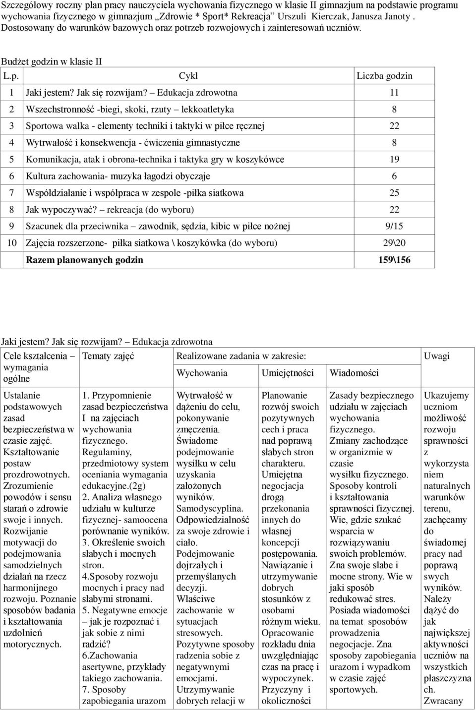 Edukacja zdrowotna 11 2 Wszechstronność -biegi, skoki, rzuty lekkoatletyka 8 3 Sportowa walka - elementy techniki i taktyki w piłce ręcznej 22 4 Wytrwałość i konsekwencja - ćwiczenia gimnastyczne 8 5