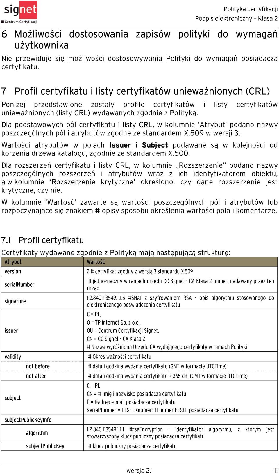 Dla podstawowych pól certyfikatu i listy CRL, w kolumnie Atrybut podano nazwy poszczególnych pól i atrybutów zgodne ze standardem X.509 w wersji 3.