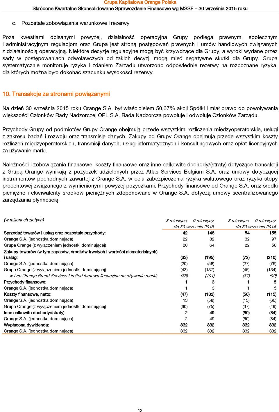 prawnych i umów handlowych związanych z działalnością operacyjną.