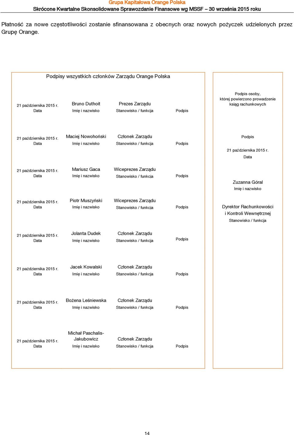 Podpisy wszystkich członków Zarządu Orange Polska Bruno Duthoit Prezes Zarządu Imię i nazwisko Stanowisko / funkcja Podpis Podpis osoby, której powierzono prowadzenie ksiąg rachunkowych Maciej