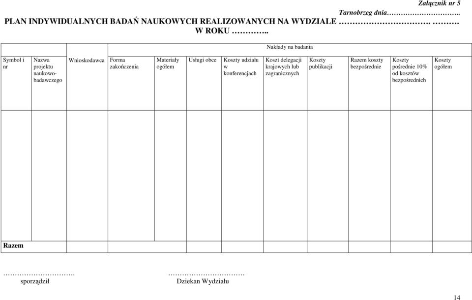 ogółem Usługi obce Koszty udziału w konferencjach Koszt delegacji krajowych lub zagranicznych Koszty publikacji