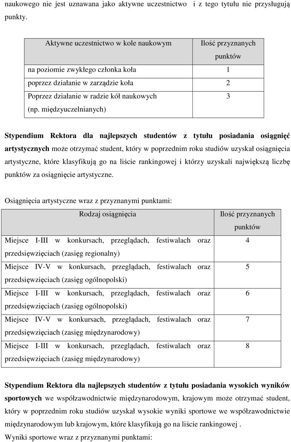 międzyuczelnianych) Stypendium Rektora dla najlepszych studentów z tytułu posiadania osiągnięć artystycznych może otrzymać student, który w poprzednim roku studiów uzyskał osiągnięcia artystyczne,