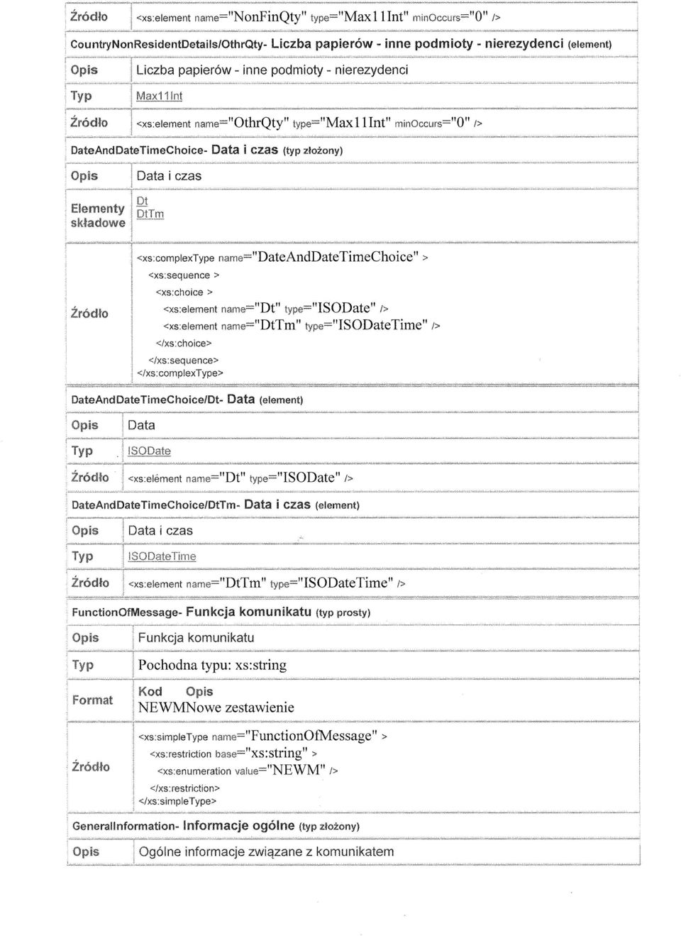 lype="isodatetirne" I> </xs:choice> </xs:sequence> </xs:complextype> DateAndDateTimeChoicelDt- Data <xs:elemenl name="dt" type="isodate" I> DateAndDateTimeChoicelDtTm- Data i czas <xs:elemenl