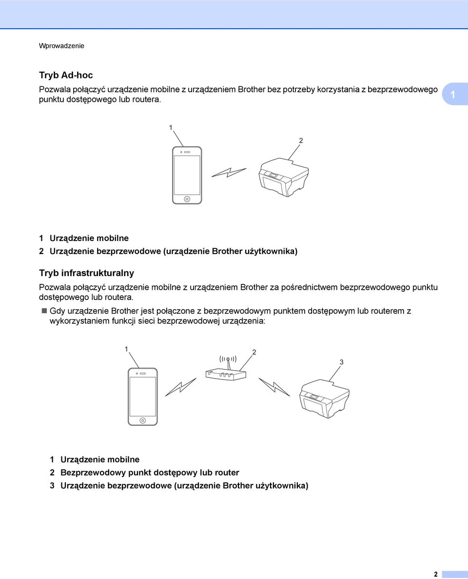 pośrednictwem bezprzewodowego punktu dostępowego lub routera.