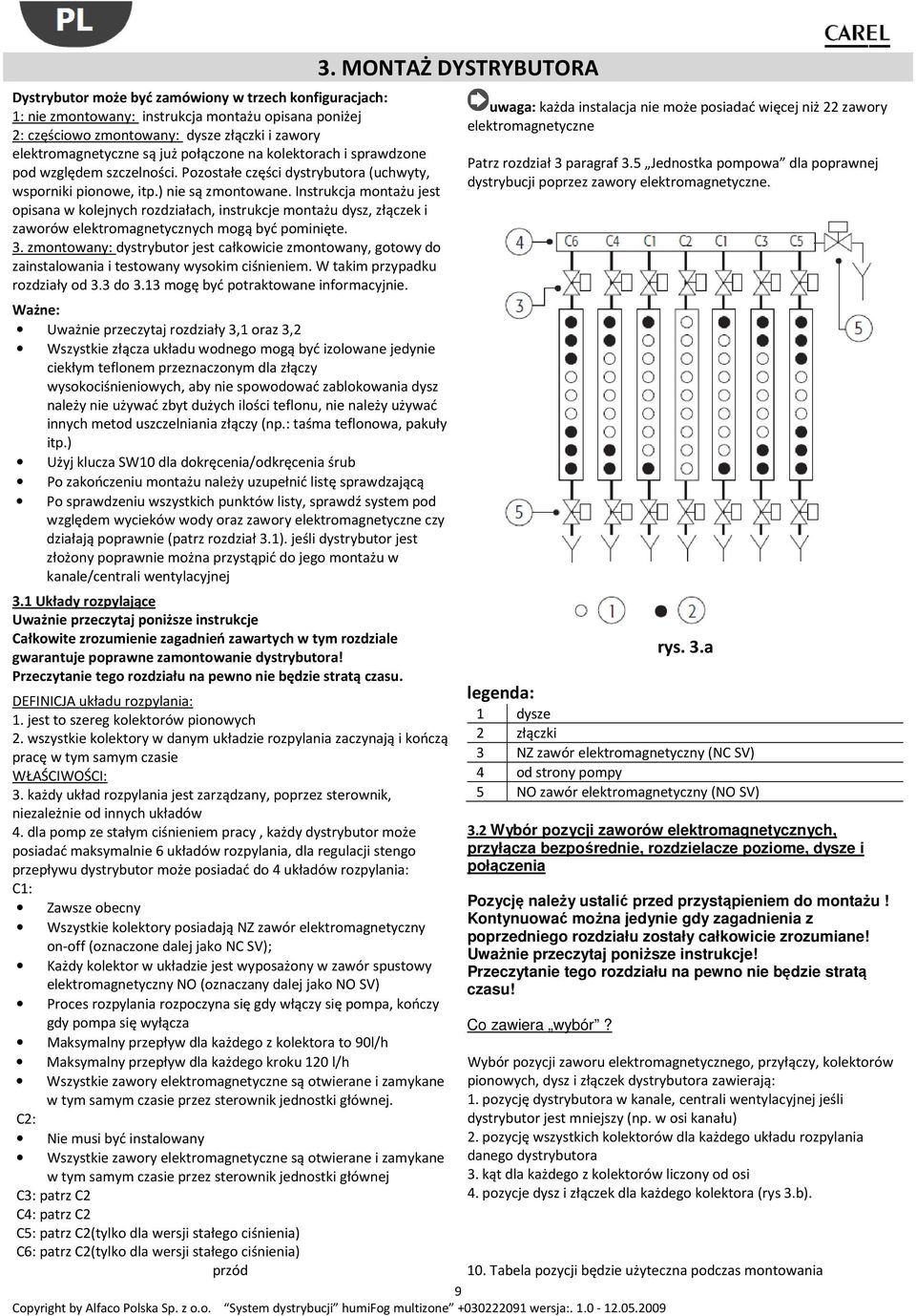 Instrukcja montażu jest opisana w kolejnych rozdziałach, instrukcje montażu dysz, złączek i zaworów elektromagnetycznych mogą być pominięte. 3.