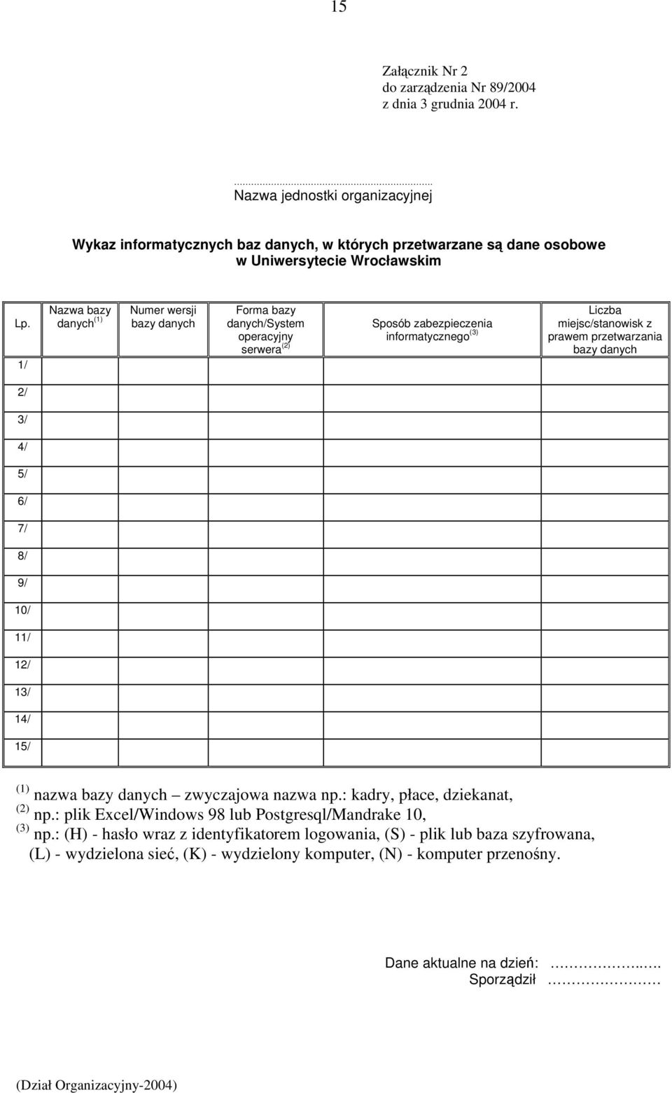1/ Nazwa bazy danych (1) Numer wersji bazy danych Forma bazy danych/system operacyjny serwera (2) Sposób zabezpieczenia informatycznego (3) Liczba miejsc/stanowisk z prawem przetwarzania bazy