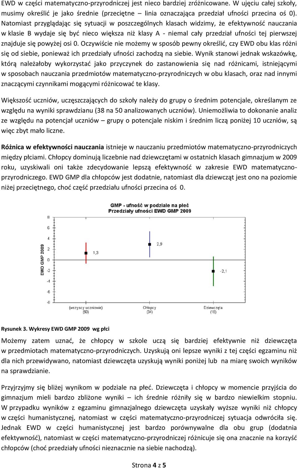 znajduje się powyżej osi 0. Oczywiście nie możemy w sposób pewny określić, czy EWD obu klas różni się od siebie, ponieważ ich przedziały ufności zachodzą na siebie.