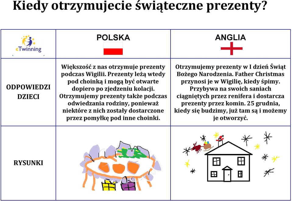 Otrzymujemy prezenty także podczas odwiedzania rodziny, ponieważ niektóre z nich zostały dostarczone przez pomyłkę pod inne choinki.