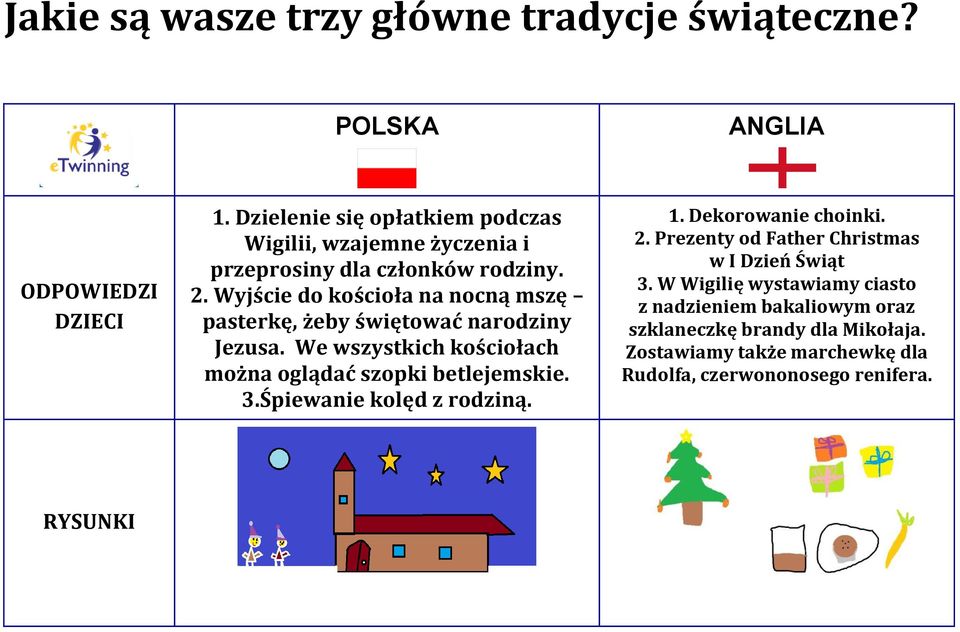 Wyjście do kościoła na nocną mszę pasterkę, żeby świętować narodziny Jezusa. We wszystkich kościołach można oglądać szopki betlejemskie.