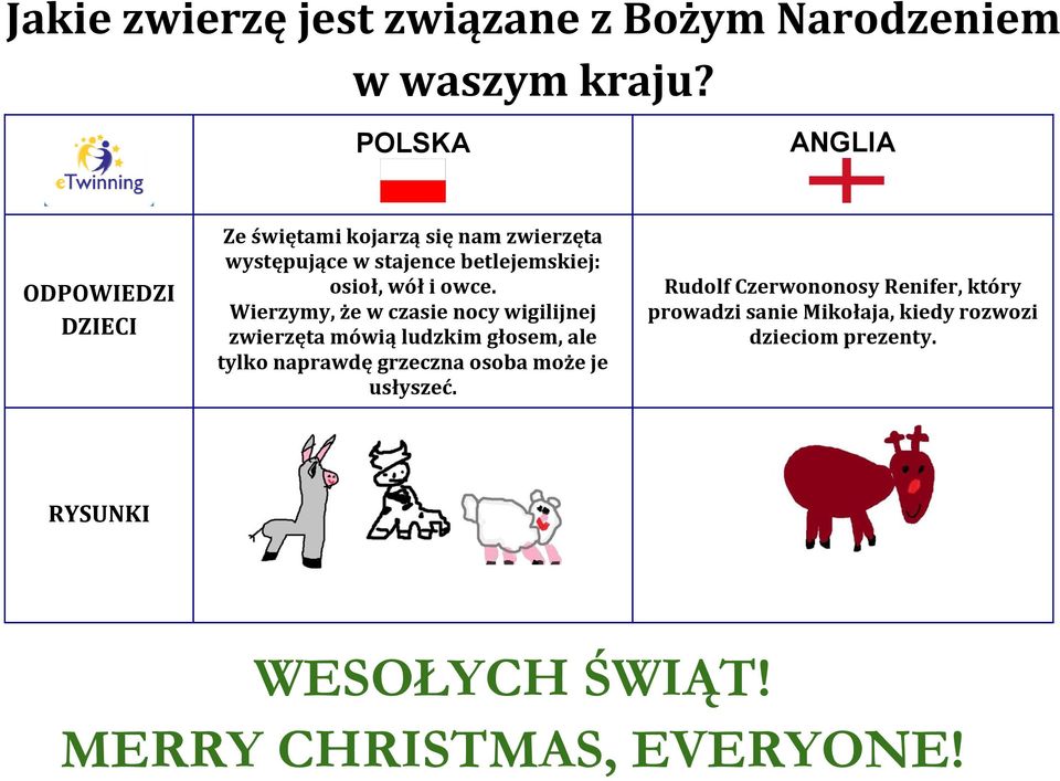 Wierzymy, że w czasie nocy wigilijnej zwierzęta mówią ludzkim głosem, ale tylko naprawdę grzeczna osoba