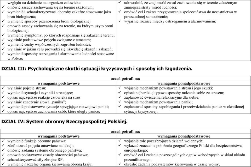 związane z tematem; wymienić cechy współczesnych zagroŝeń ludności; wyjaśnić w jakim celu prowadzi się likwidację skaŝeń i zakaŝeń; wymienić sposoby ostrzegania i alarmowania ludności stosowane w