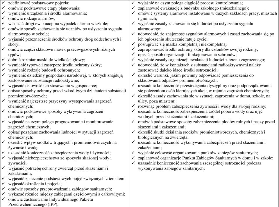 rozmiar maski do wielkości głowy; wymienić typowe i zastępcze środki ochrony skóry; wymienić rodzaje budowli ochronnych; wymienić dziedziny gospodarki narodowej, w których znajdują zastosowanie
