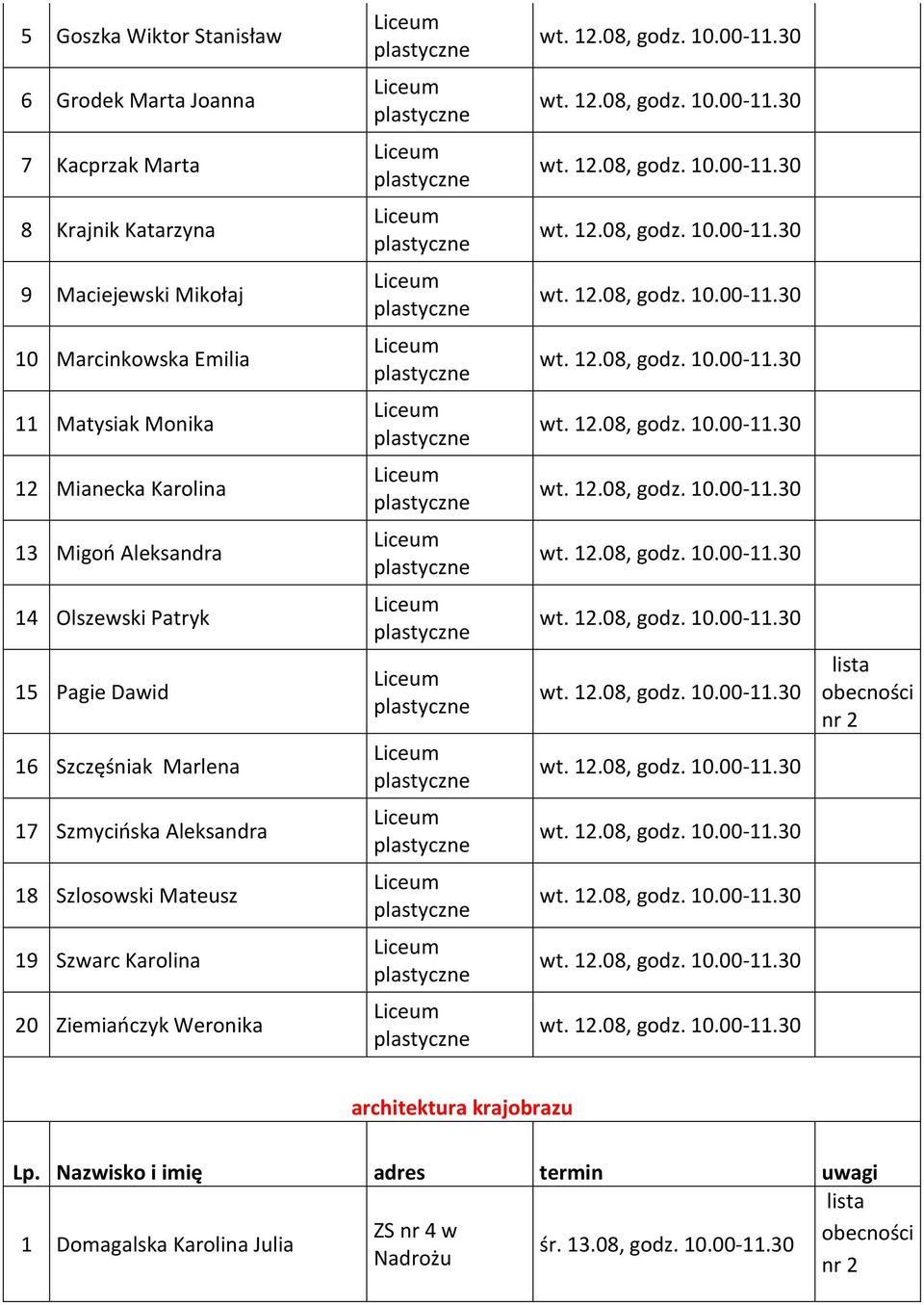 Pagie Dawid 16 Szczęśniak Marlena 17 Szmycińska Aleksandra 18 Szlosowski Mateusz 19 Szwarc Karolina 20