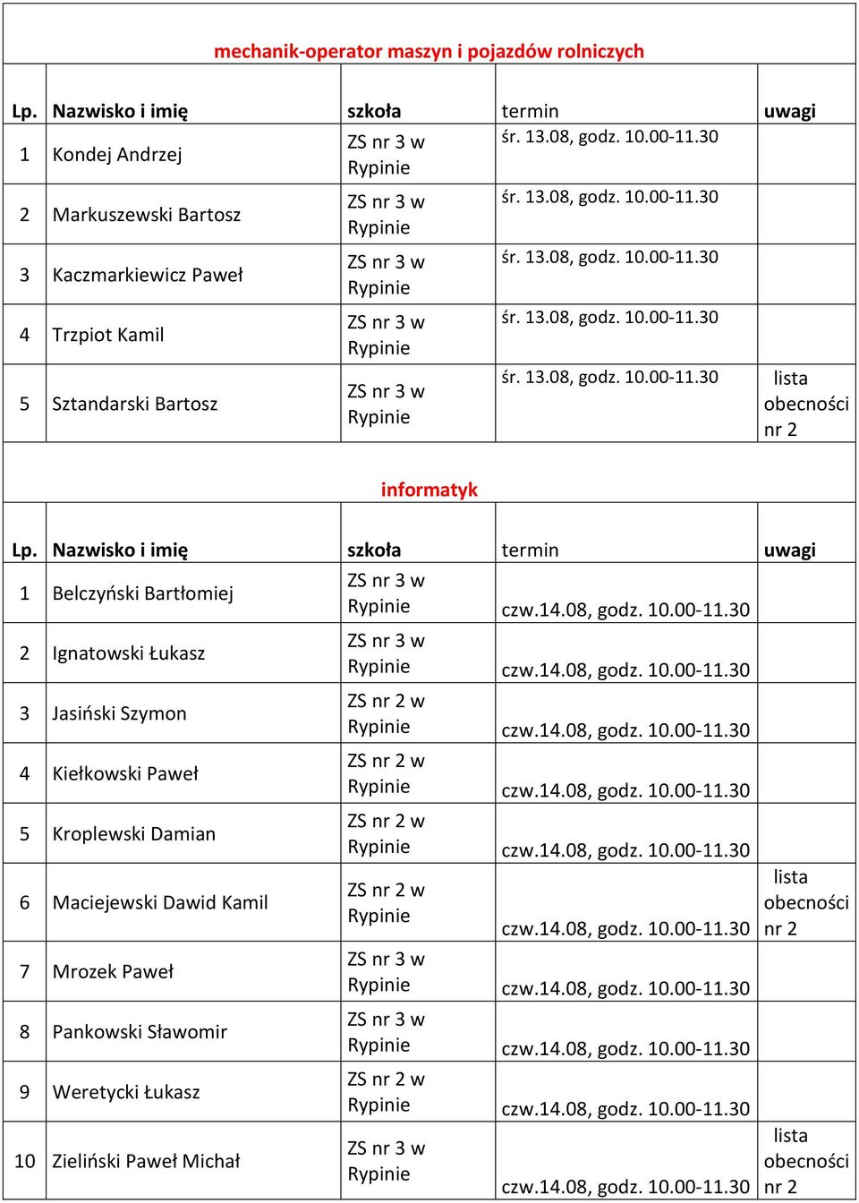Bartłomiej 2 Ignatowski Łukasz 3 Jasiński Szymon 4 Kiełkowski Paweł 5 Kroplewski Damian 6