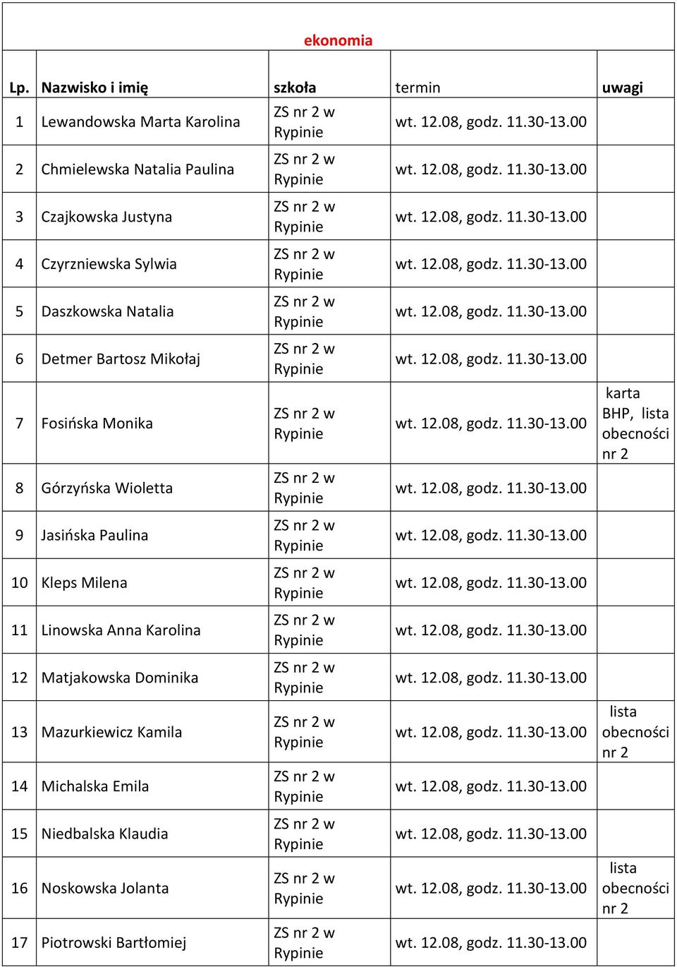 Wioletta 9 Jasińska Paulina 10 Kleps Milena 11 Linowska Anna Karolina 12 Matjakowska Dominika 13