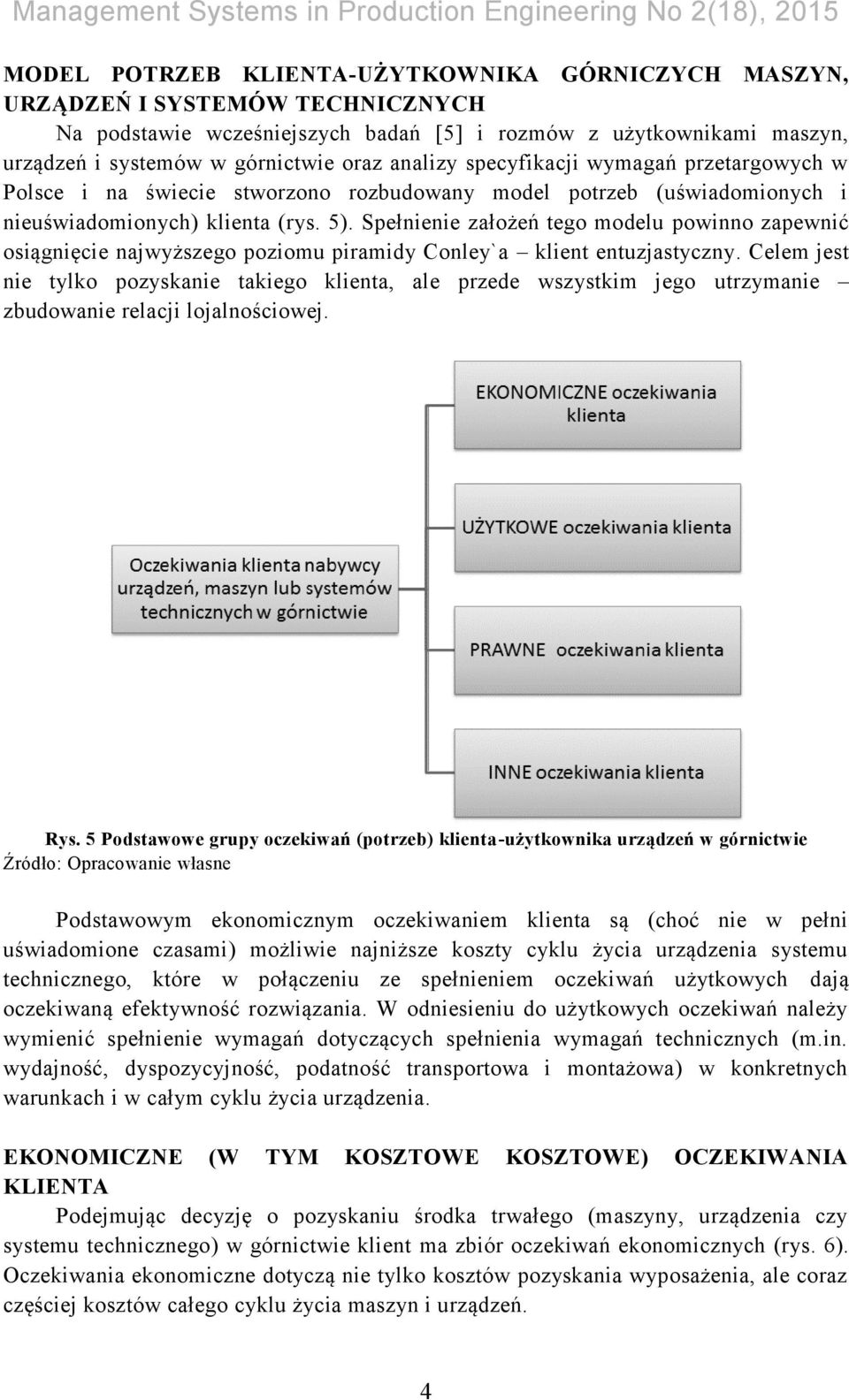 Spełnienie założeń tego modelu powinno zapewnić osiągnięcie najwyższego poziomu piramidy Conley`a klient entuzjastyczny.