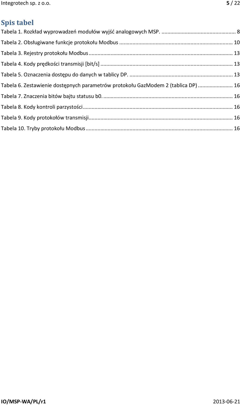 Oznaczenia dostępu do danych w tablicy DP.... 13 Tabela 6. Zestawienie dostępnych parametrów protokołu GazModem 2 (tablica DP)... 16 Tabela 7.
