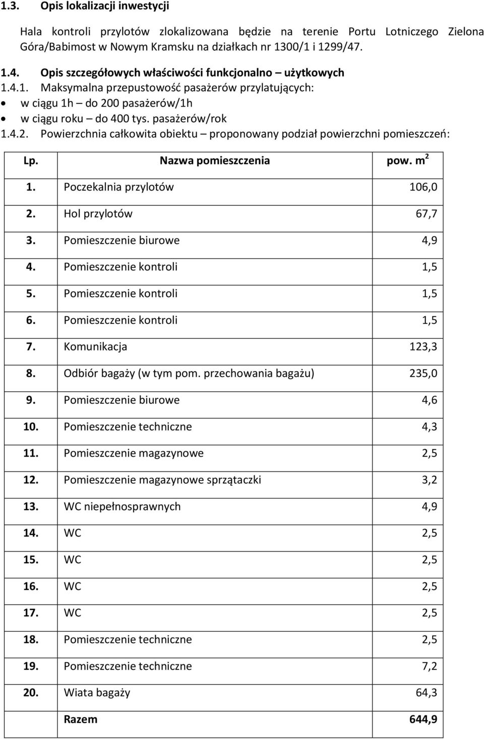 0 pasażerów/1h w ciągu roku do 400 tys. pasażerów/rok 1.4.2. Powierzchnia całkowita obiektu proponowany podział powierzchni pomieszczeń: Lp. Nazwa pomieszczenia pow. m 2 1.