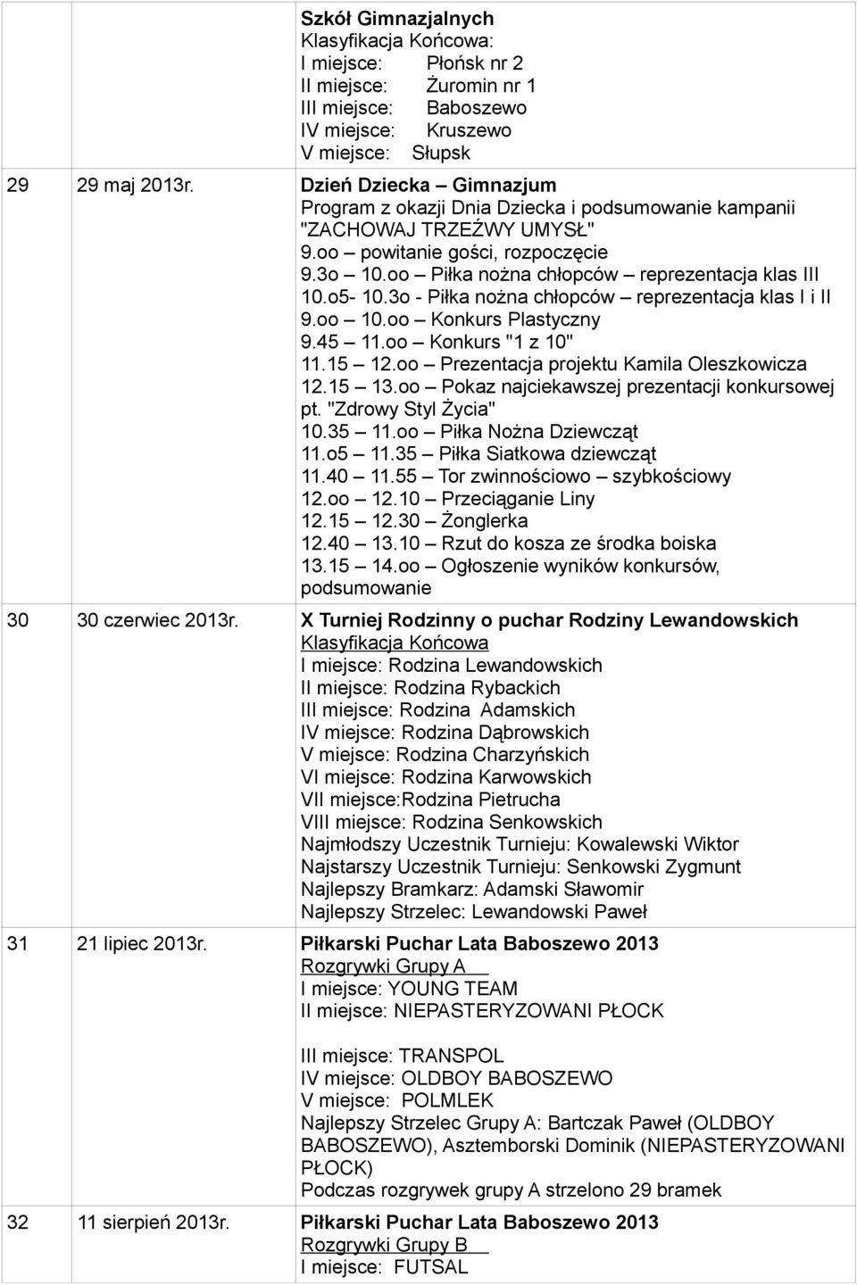 o5-10.3o - Piłka nożna chłopców reprezentacja klas I i II 9.oo 10.oo Konkurs Plastyczny 9.45 11.oo Konkurs "1 z 10" 11.15 12.oo Prezentacja projektu Kamila Oleszkowicza 12.15 13.
