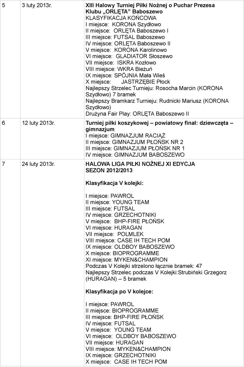 ORLĘTA Baboszewo II V miejsce: KORONA Karolinowo VI miejsce: GLADIATOR Słoszewo VII miejsce: ISKRA Kozłowo VIII miejsce: WKRA Bieżuń IX miejsce: SPÓJNIA Mała Wieś X miejsce: JASTRZĘBIE Płock