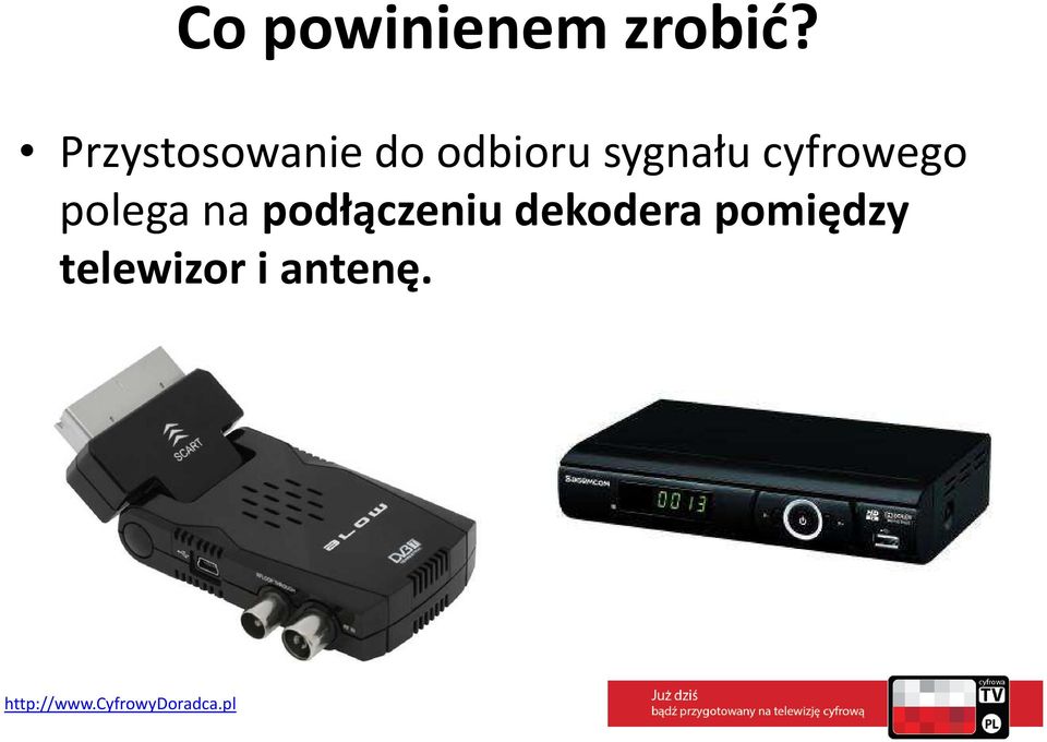 sygnału cyfrowego polega na