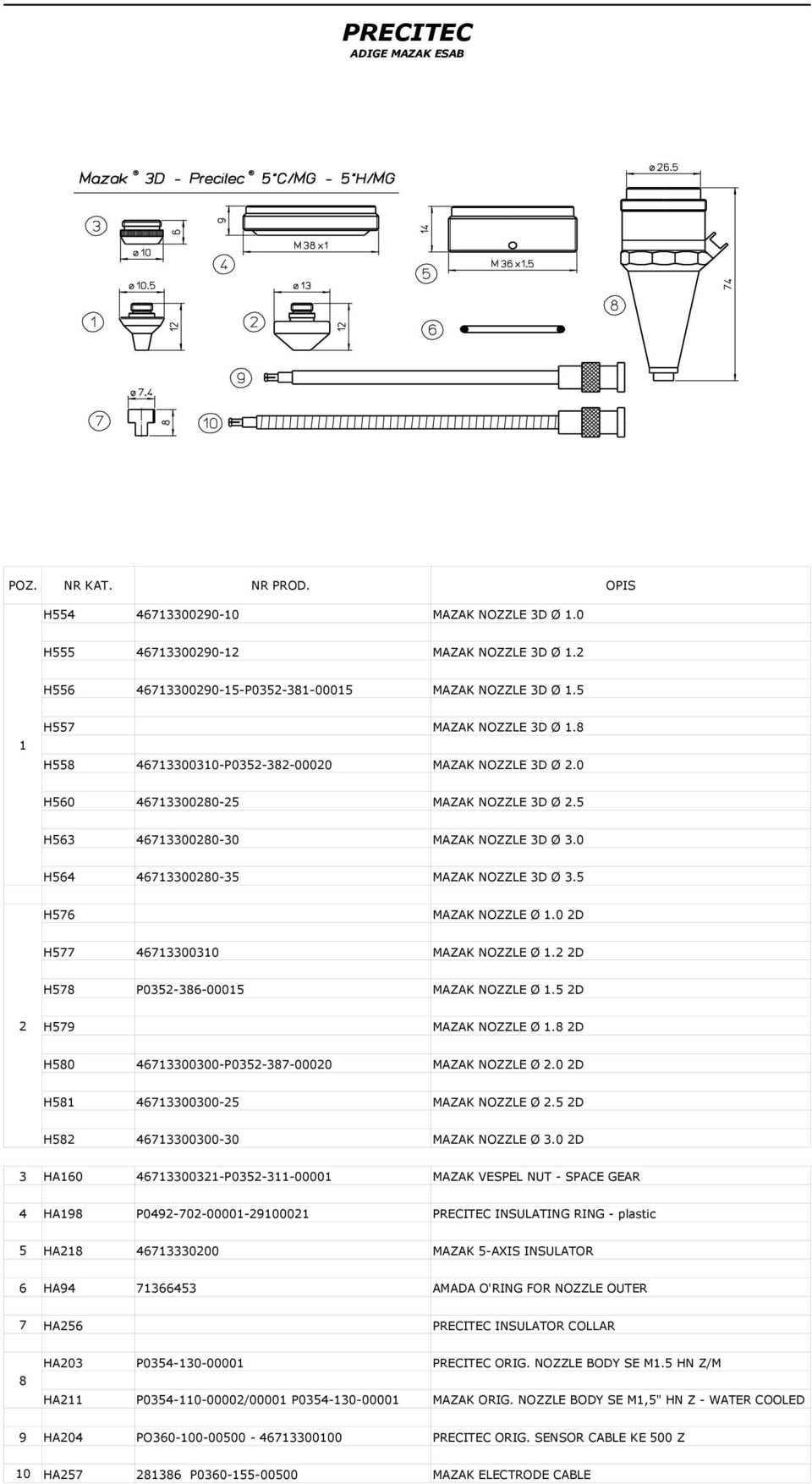 0 D H577 46713300310 MAZAK NOZZLE Ø 1. D H578 P035-386-00015 MAZAK NOZZLE Ø 1.5 D H579 MAZAK NOZZLE Ø 1.8 D H580 46713300300-P035-387-0000 MAZAK NOZZLE Ø.0 D H581 46713300300-5 MAZAK NOZZLE Ø.