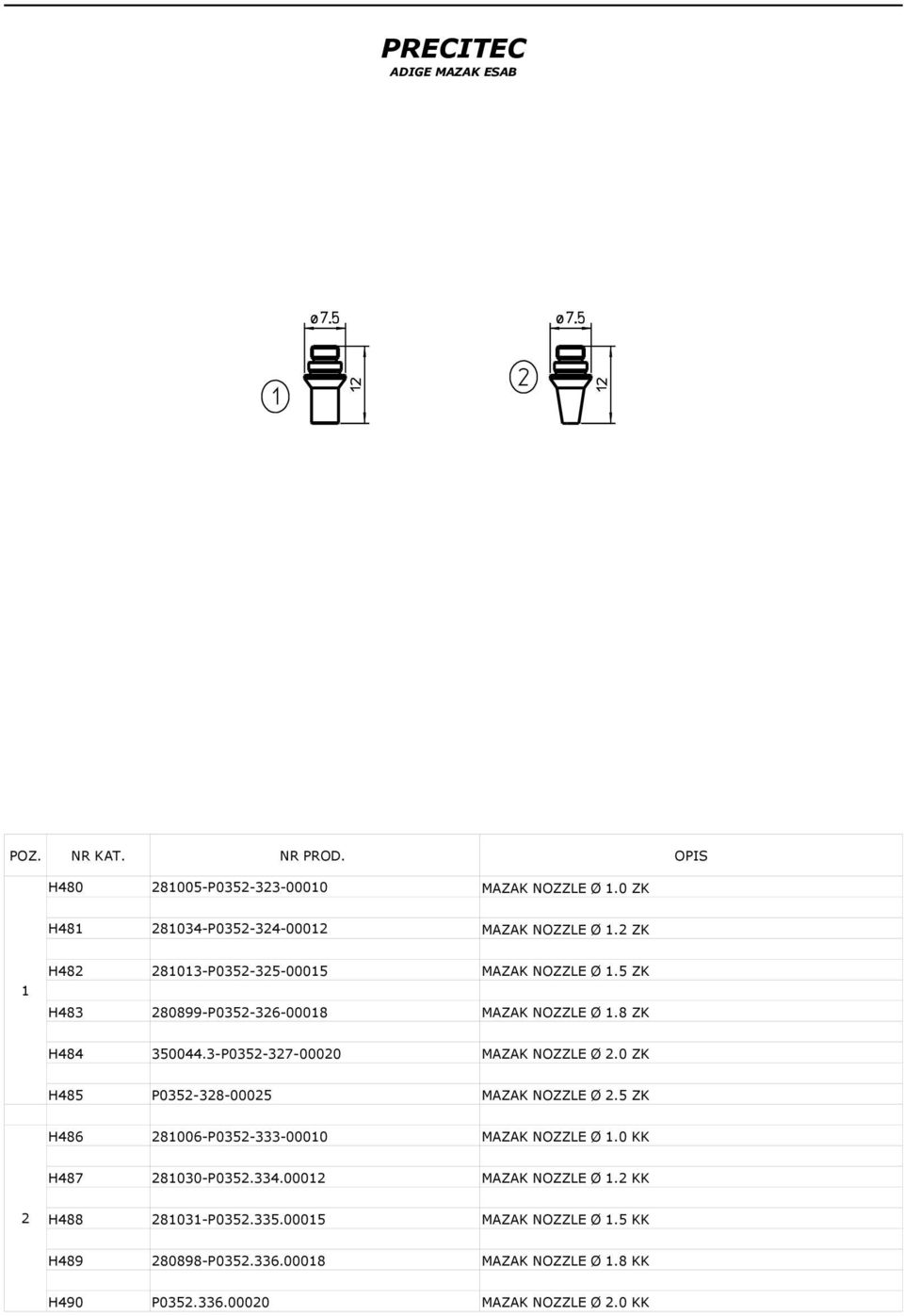 3-P035-37-0000 MAZAK NOZZLE Ø.0 ZK H485 P035-38-0005 MAZAK NOZZLE Ø.5 ZK H486 81006-P035-333-00010 MAZAK NOZZLE Ø 1.