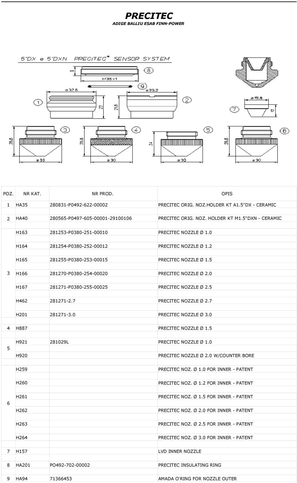 0 H167 8171-P0380-55-0005 PRECITEC NOZZLE Ø.5 H46 8171-.7 PRECITEC NOZZLE Ø.7 H01 8171-3.0 PRECITEC NOZZLE Ø 3.0 4 H887 PRECITEC NOZZLE Ø 1.5 5 H91 8109L PRECITEC NOZZLE Ø 1.0 H90 PRECITEC NOZZLE Ø.