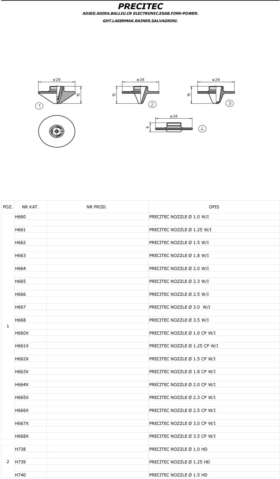 5 W/I PRECITEC NOZZLE Ø 1.0 CP W/I H661X PRECITEC NOZZLE Ø 1.5 CP W/I H66X PRECITEC NOZZLE Ø 1.5 CP W/I H663X PRECITEC NOZZLE Ø 1.8 CP W/I H664X PRECITEC NOZZLE Ø.