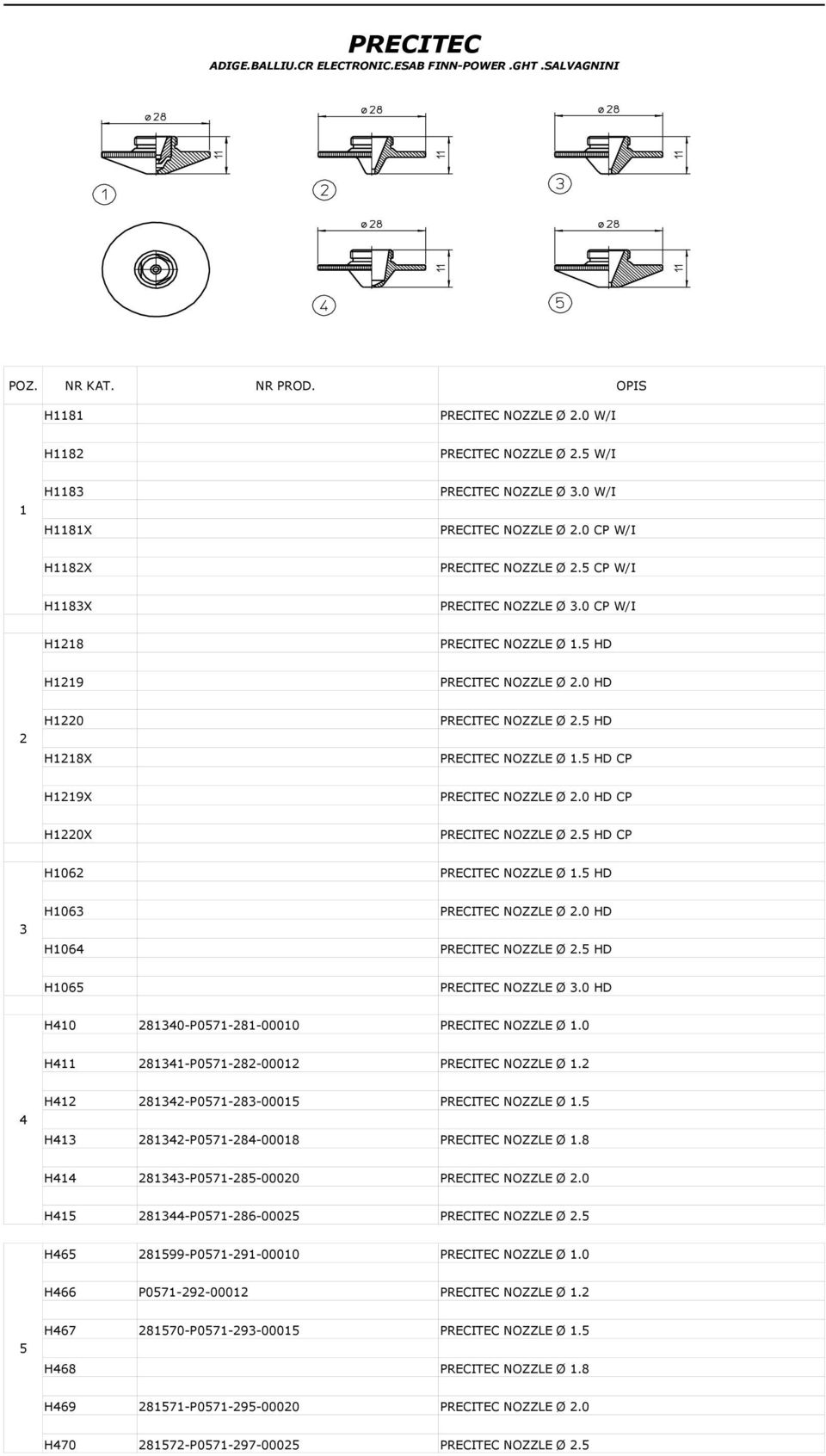 5 HD CP H119X PRECITEC NOZZLE Ø.0 HD CP H10X PRECITEC NOZZLE Ø.5 HD CP H106 PRECITEC NOZZLE Ø 1.5 HD 3 H1063 H1064 PRECITEC NOZZLE Ø.0 HD PRECITEC NOZZLE Ø.5 HD H1065 PRECITEC NOZZLE Ø 3.