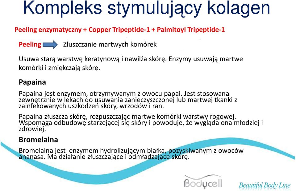 jest stosowana zewnętrznie w lekach do usuwania zanieczyszczonej lub martwej tkanki z zainfekowanych uszkodzeń skóry, wrzodów i ran.