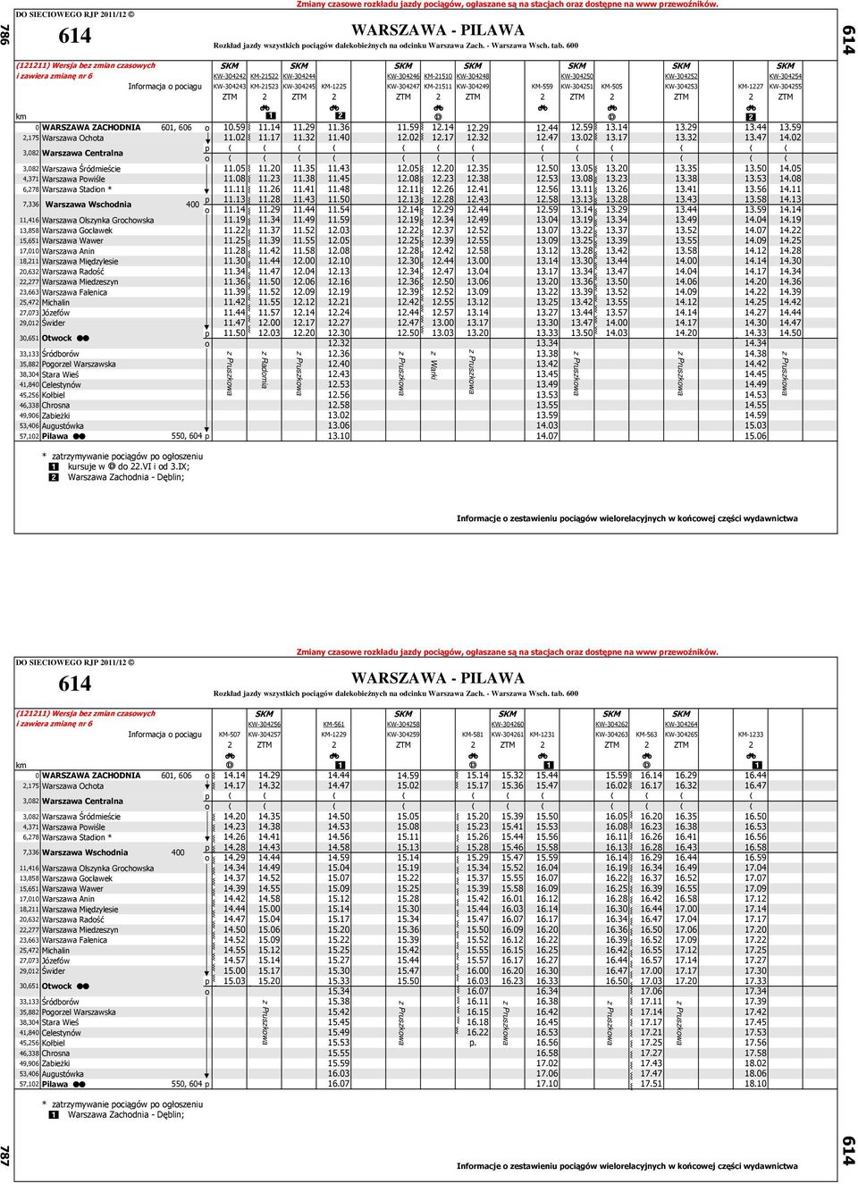 59 2,175 Warszawa Ochota 11.02 11.17 11.32 11.40 12.02 12.17 12.32 12.47 13.02 13.17 13.32 13.47 14.02 p o 3,082 Warszawa Śródmieście 11.05 11.20 11.35 11.43 12.05 12.20 12.35 12.50 13.05 13.20 13.