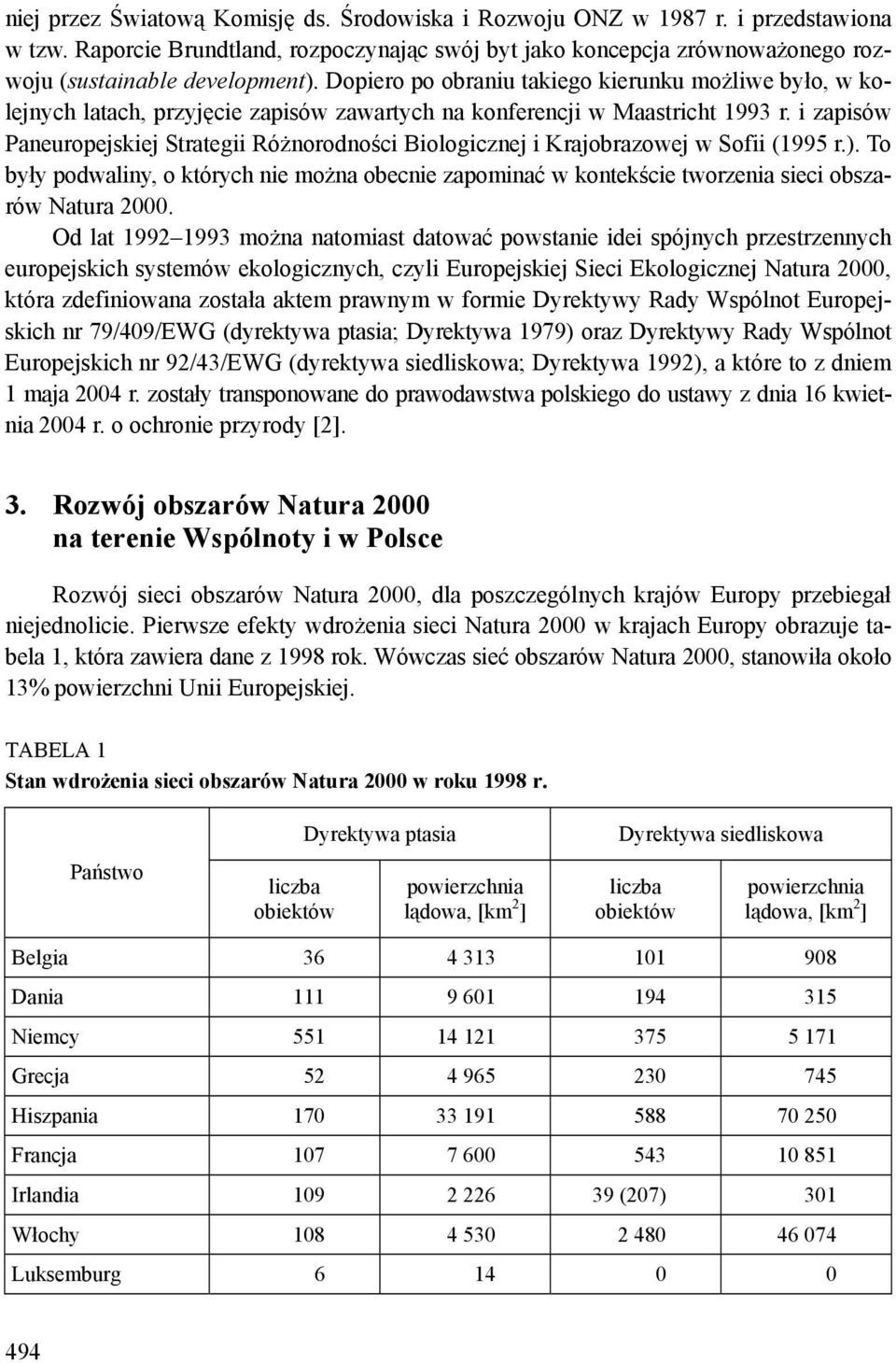 i zapisów Paneuropejskiej Strategii Różnorodności Biologicznej i Krajobrazowej w Sofii (1995 r.).