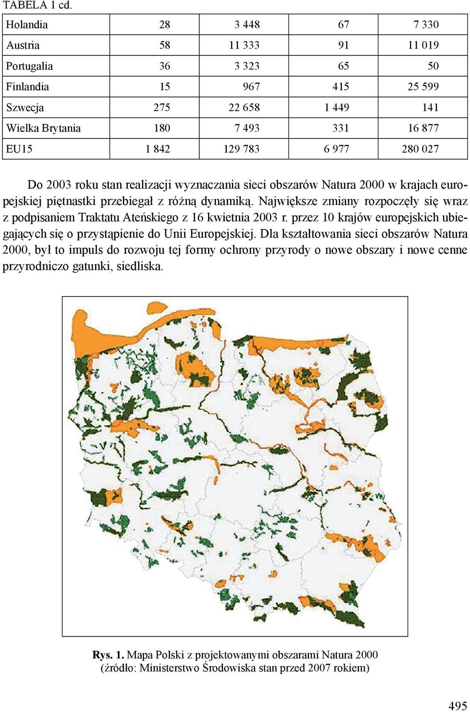 280 027 Do 2003 roku stan realizacji wyznaczania sieci obszarów Natura 2000 w krajach europejskiej piętnastki przebiegał z różną dynamiką.